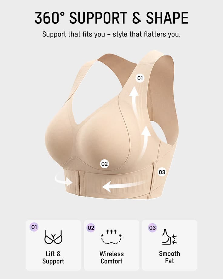 Posture Bra