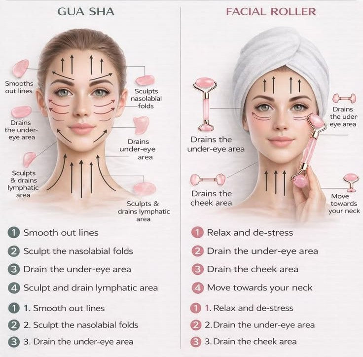 Natural Gua Sha